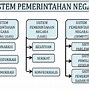 Jelaskan Sistem Pemerintahan Presidensial Dan Parlementer